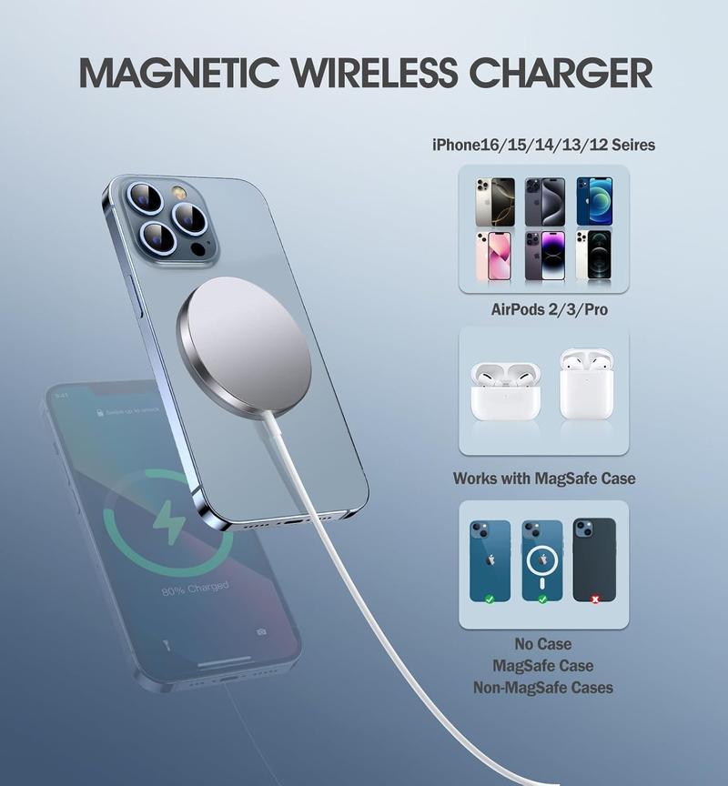 6-in-1 Charging Kit