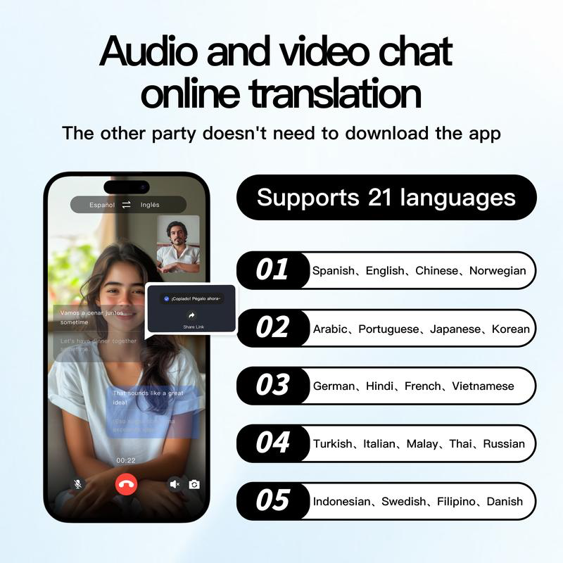 Translation Earphones, Support 75 Languages