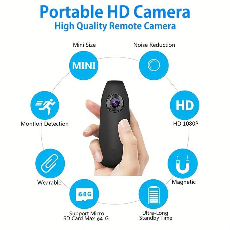 Mini Camera 1080P with TF Card