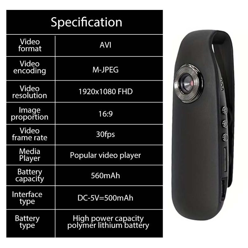 Mini Camera 1080P with TF Card